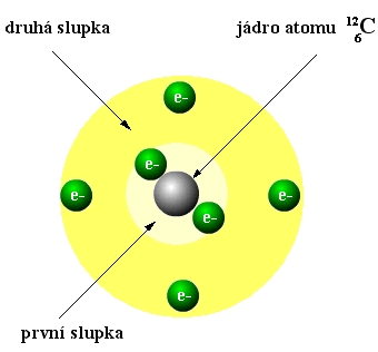 model atomu uhliku.jpg(